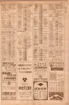 昭和35年7月1日現在職業別大阪市電話番号簿 0209ページのサムネイル