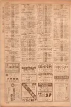 昭和35年7月1日現在職業別大阪市電話番号簿 0210ページのサムネイル