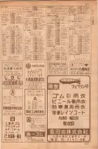 昭和35年7月1日現在職業別大阪市電話番号簿 0215ページのサムネイル