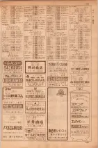 昭和35年7月1日現在職業別大阪市電話番号簿 0219ページのサムネイル