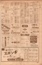 昭和35年7月1日現在職業別大阪市電話番号簿 0221ページのサムネイル