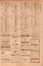 昭和35年7月1日現在職業別大阪市電話番号簿 0225ページのサムネイル
