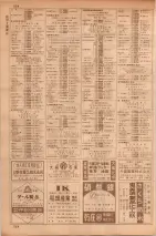 昭和35年7月1日現在職業別大阪市電話番号簿 0232ページのサムネイル