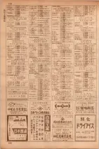 昭和35年7月1日現在職業別大阪市電話番号簿 0236ページのサムネイル