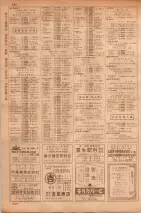 昭和35年7月1日現在職業別大阪市電話番号簿 0238ページのサムネイル