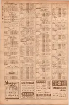 昭和35年7月1日現在職業別大阪市電話番号簿 0240ページのサムネイル