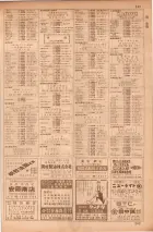 昭和35年7月1日現在職業別大阪市電話番号簿 0241ページのサムネイル