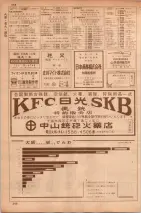 昭和35年7月1日現在職業別大阪市電話番号簿 0244ページのサムネイル