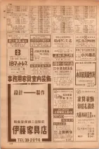 昭和35年7月1日現在職業別大阪市電話番号簿 0246ページのサムネイル
