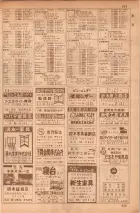 昭和35年7月1日現在職業別大阪市電話番号簿 0251ページのサムネイル
