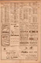 昭和35年7月1日現在職業別大阪市電話番号簿 0255ページのサムネイル
