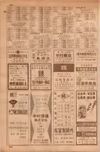 昭和35年7月1日現在職業別大阪市電話番号簿 0262ページのサムネイル