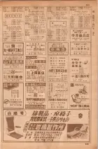 昭和35年7月1日現在職業別大阪市電話番号簿 0263ページのサムネイル