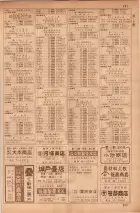 昭和35年7月1日現在職業別大阪市電話番号簿 0265ページのサムネイル