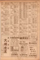 昭和35年7月1日現在職業別大阪市電話番号簿 0271ページのサムネイル