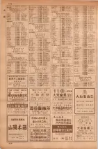 昭和35年7月1日現在職業別大阪市電話番号簿 0274ページのサムネイル