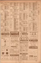 昭和35年7月1日現在職業別大阪市電話番号簿 0277ページのサムネイル