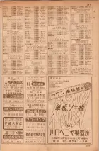 昭和35年7月1日現在職業別大阪市電話番号簿 0279ページのサムネイル