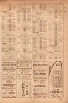 昭和35年7月1日現在職業別大阪市電話番号簿 0287ページのサムネイル