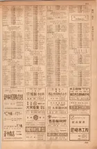昭和35年7月1日現在職業別大阪市電話番号簿 0289ページのサムネイル