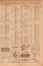 昭和35年7月1日現在職業別大阪市電話番号簿 0291ページのサムネイル