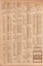 昭和35年7月1日現在職業別大阪市電話番号簿 0292ページのサムネイル