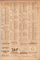 昭和35年7月1日現在職業別大阪市電話番号簿 0293ページのサムネイル