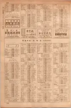 昭和35年7月1日現在職業別大阪市電話番号簿 0296ページのサムネイル