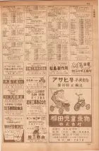 昭和35年7月1日現在職業別大阪市電話番号簿 0299ページのサムネイル