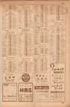 昭和35年7月1日現在職業別大阪市電話番号簿 0301ページのサムネイル