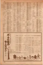 昭和35年7月1日現在職業別大阪市電話番号簿 0302ページのサムネイル