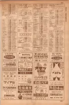 昭和35年7月1日現在職業別大阪市電話番号簿 0303ページのサムネイル