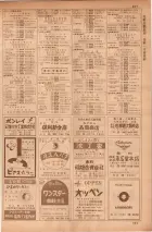 昭和35年7月1日現在職業別大阪市電話番号簿 0305ページのサムネイル