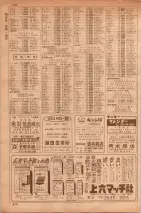 昭和35年7月1日現在職業別大阪市電話番号簿 0314ページのサムネイル