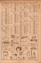 昭和35年7月1日現在職業別大阪市電話番号簿 0315ページのサムネイル