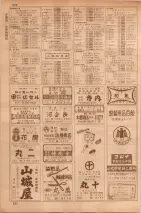 昭和35年7月1日現在職業別大阪市電話番号簿 0320ページのサムネイル