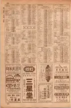 昭和35年7月1日現在職業別大阪市電話番号簿 0326ページのサムネイル