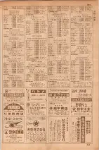 昭和35年7月1日現在職業別大阪市電話番号簿 0327ページのサムネイル