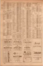 昭和35年7月1日現在職業別大阪市電話番号簿 0328ページのサムネイル
