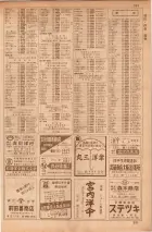 昭和35年7月1日現在職業別大阪市電話番号簿 0329ページのサムネイル