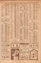 昭和35年7月1日現在職業別大阪市電話番号簿 0331ページのサムネイル