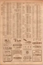 昭和35年7月1日現在職業別大阪市電話番号簿 0332ページのサムネイル