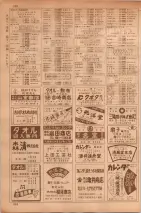 昭和35年7月1日現在職業別大阪市電話番号簿 0348ページのサムネイル