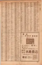昭和35年7月1日現在職業別大阪市電話番号簿 0351ページのサムネイル