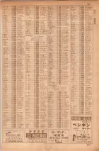 昭和35年7月1日現在職業別大阪市電話番号簿 0355ページのサムネイル