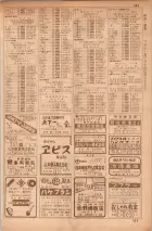 昭和35年7月1日現在職業別大阪市電話番号簿 0361ページのサムネイル