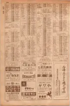昭和35年7月1日現在職業別大阪市電話番号簿 0362ページのサムネイル