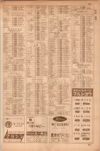 昭和35年7月1日現在職業別大阪市電話番号簿 0365ページのサムネイル