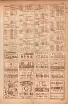 昭和35年7月1日現在職業別大阪市電話番号簿 0371ページのサムネイル