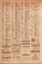 昭和35年7月1日現在職業別大阪市電話番号簿 0374ページのサムネイル